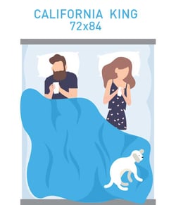 california king mattress dimensions