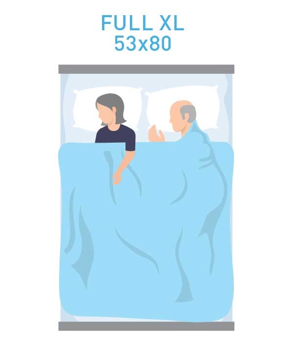Mattress size guide Which size is right for you?