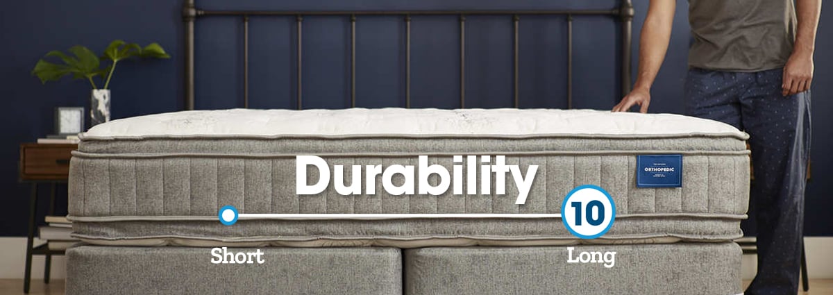 Jan_Blog_Banner_Durability