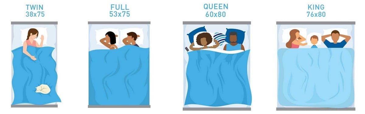 Mattress size chart with full size mattress