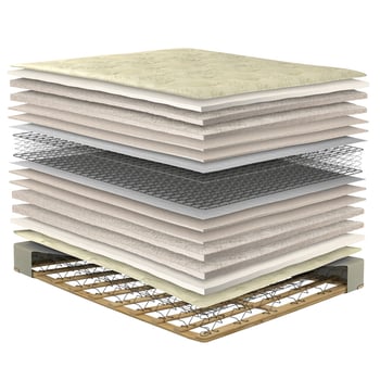 omf-all-natural-with-boxspring-1000x1000